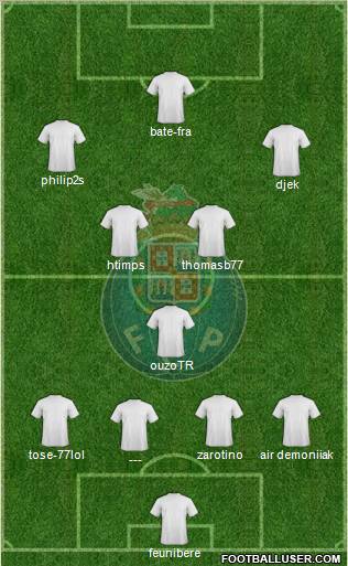 Futebol Clube do Porto - SAD Formation 2012