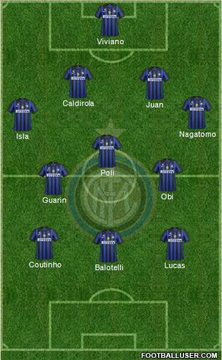 F.C. Internazionale Formation 2012