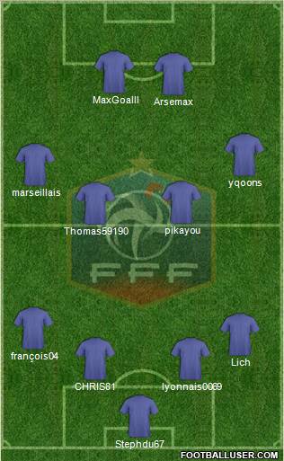 France Formation 2012
