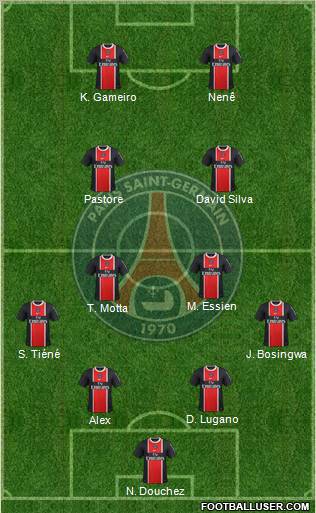 Paris Saint-Germain Formation 2012