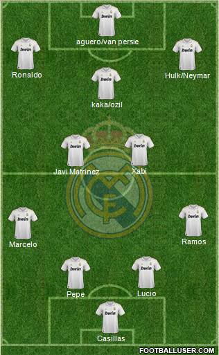 Real Madrid C.F. Formation 2012
