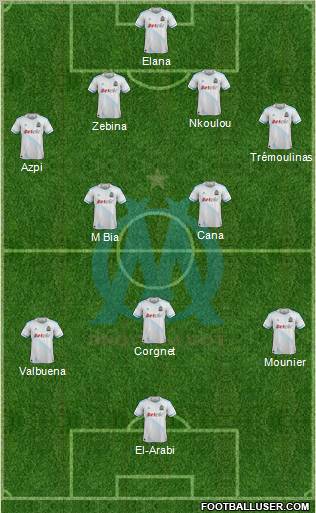Olympique de Marseille Formation 2012