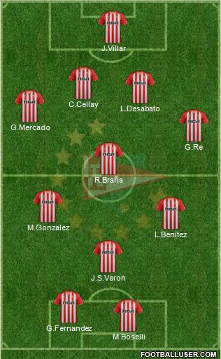 Estudiantes de La Plata Formation 2012