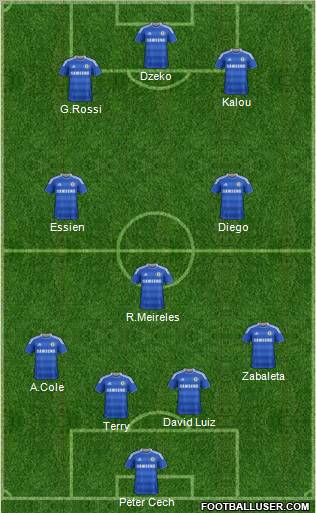 Chelsea Formation 2012