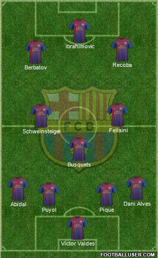 F.C. Barcelona Formation 2012