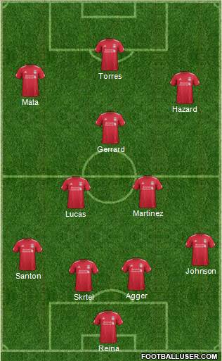 Liverpool Formation 2012
