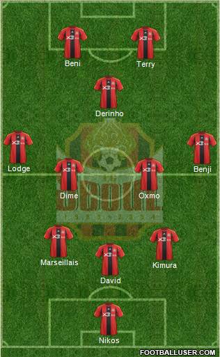 FC Seoul Formation 2012