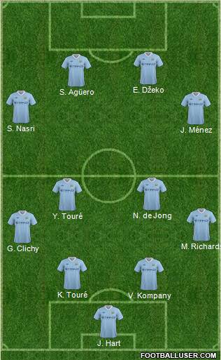 Manchester City Formation 2012