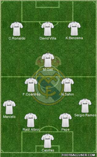 R. Madrid Castilla Formation 2012