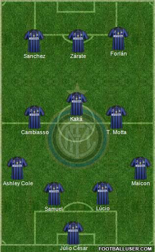F.C. Internazionale Formation 2012