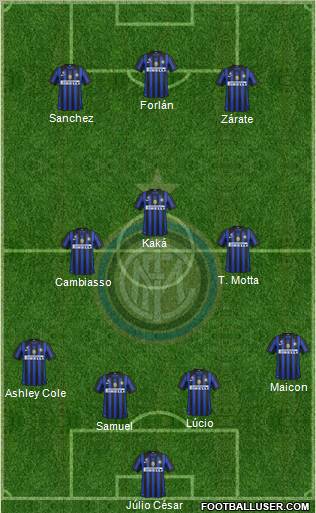 F.C. Internazionale Formation 2012