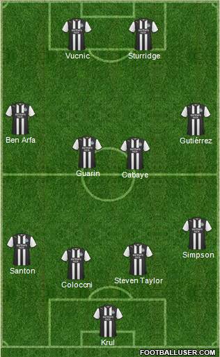 Newcastle United Formation 2012