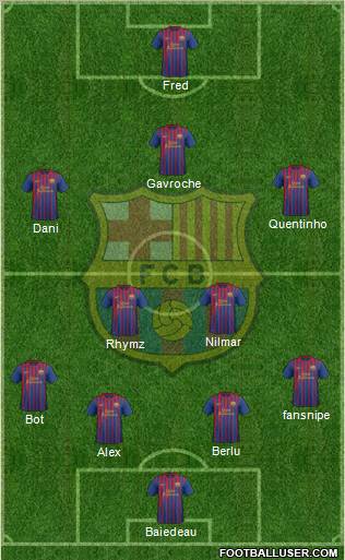 F.C. Barcelona Formation 2012