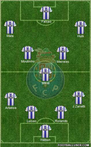 Futebol Clube do Porto - SAD Formation 2012