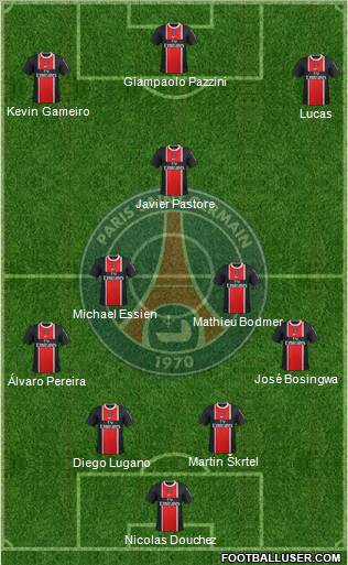Paris Saint-Germain Formation 2012