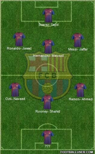 F.C. Barcelona Formation 2012