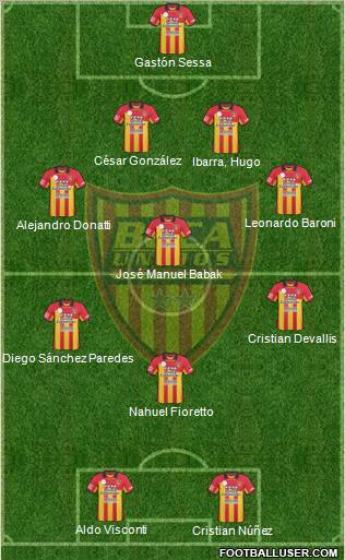 Boca Unidos Formation 2012