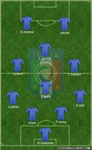 Italy Formation 2012