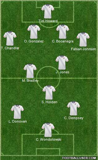 U.S.A. Formation 2012