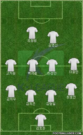 K-League All-Stars Formation 2012