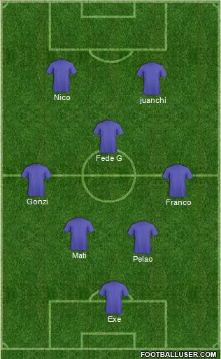Champions League Team Formation 2012