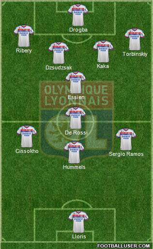 Olympique Lyonnais Formation 2012