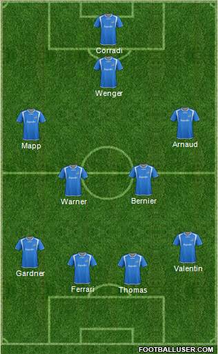 Montreal Impact Formation 2012