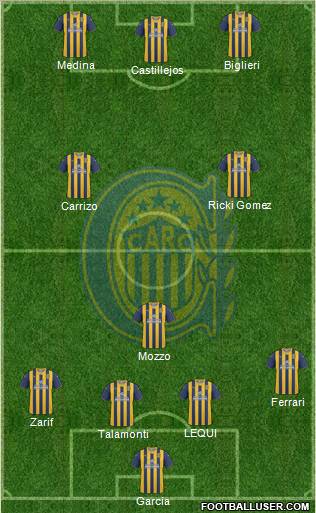 Rosario Central Formation 2012