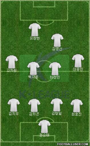 K-League All-Stars Formation 2012