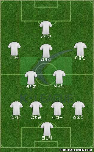 K-League All-Stars Formation 2012
