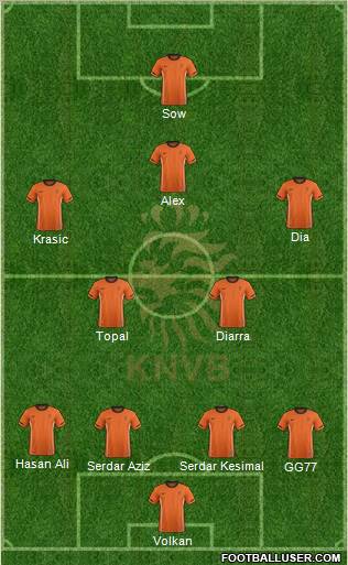 Holland Formation 2012
