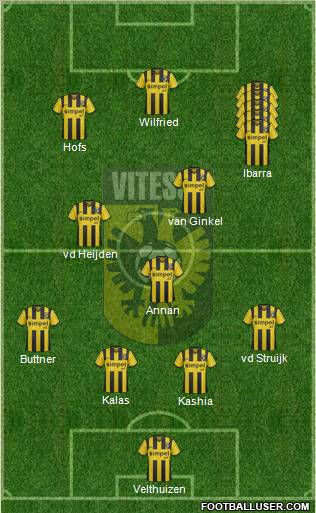Vitesse Formation 2012