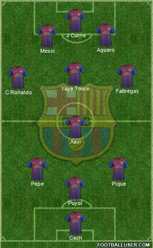 F.C. Barcelona Formation 2012