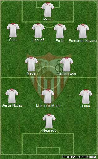 Sevilla F.C., S.A.D. Formation 2012