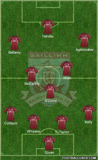 Galway United Formation 2012
