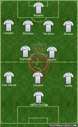 R. Zaragoza S.A.D. Formation 2012