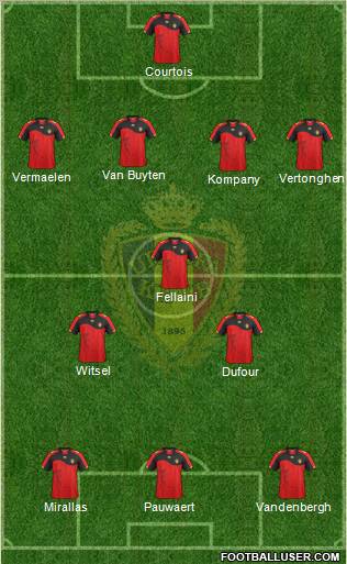 Belgium Formation 2012
