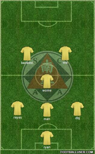 South China Athletic Association Formation 2012