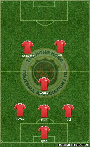 Hong Kong Formation 2012
