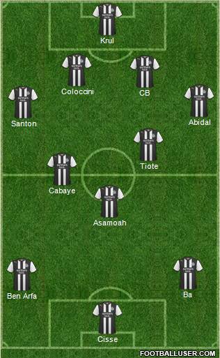 Newcastle United Formation 2012