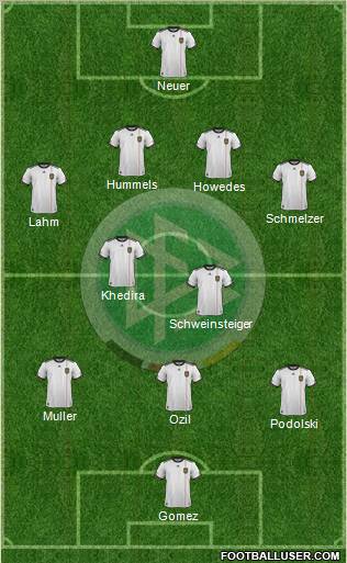 Germany Formation 2012