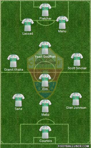 Elche C.F., S.A.D. Formation 2012