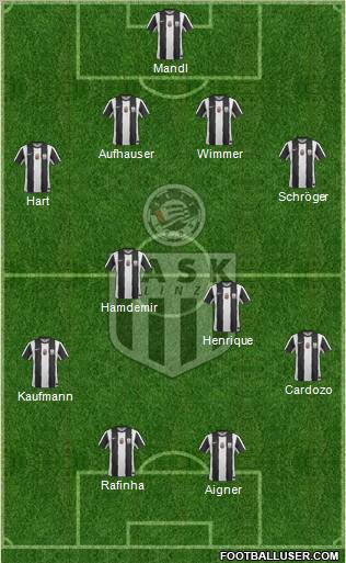 LASK Linz football formation