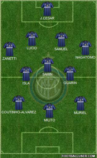 F.C. Internazionale Formation 2012