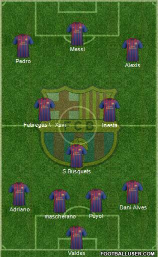 F.C. Barcelona Formation 2012