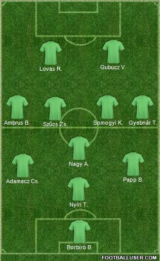 Dream Team Formation 2012