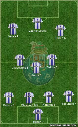 Futebol Clube do Porto - SAD Formation 2012