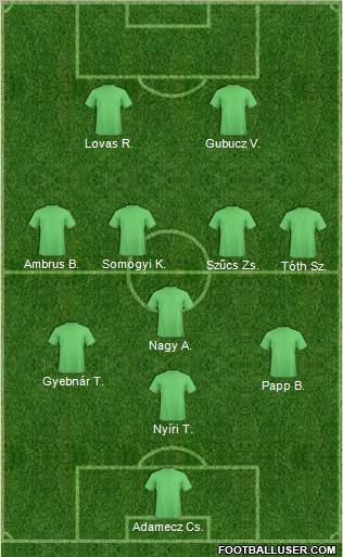 Dream Team Formation 2012