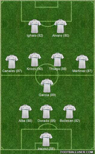 Derby County Formation 2012