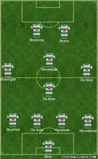 The New Saints Formation 2012